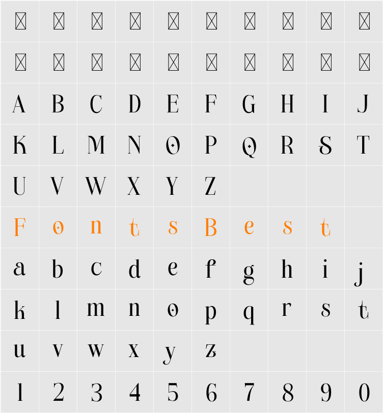 Margesh Character Map