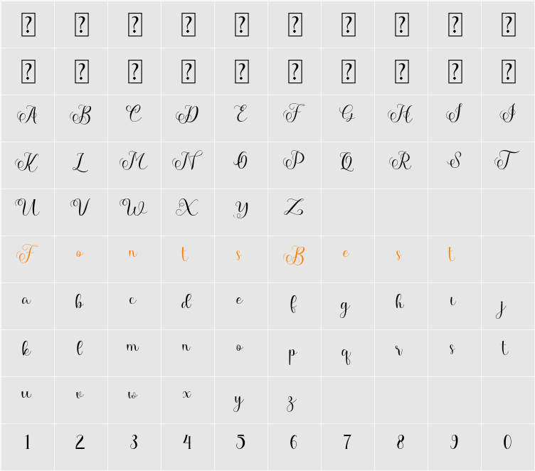 Anelya Character Map