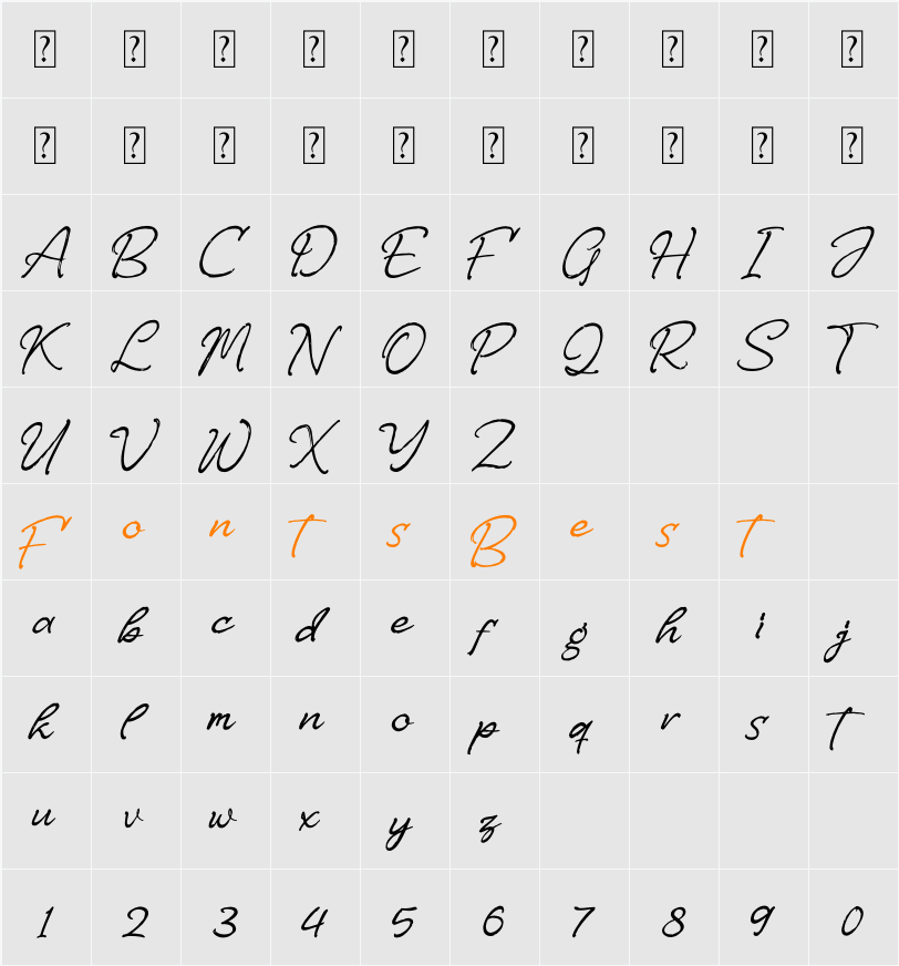 Greates Draken Character Map