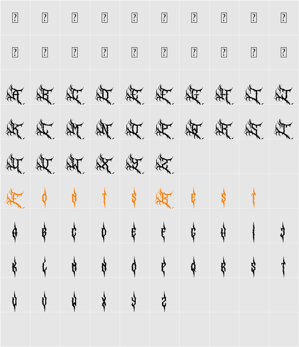 Forsakens Character Map