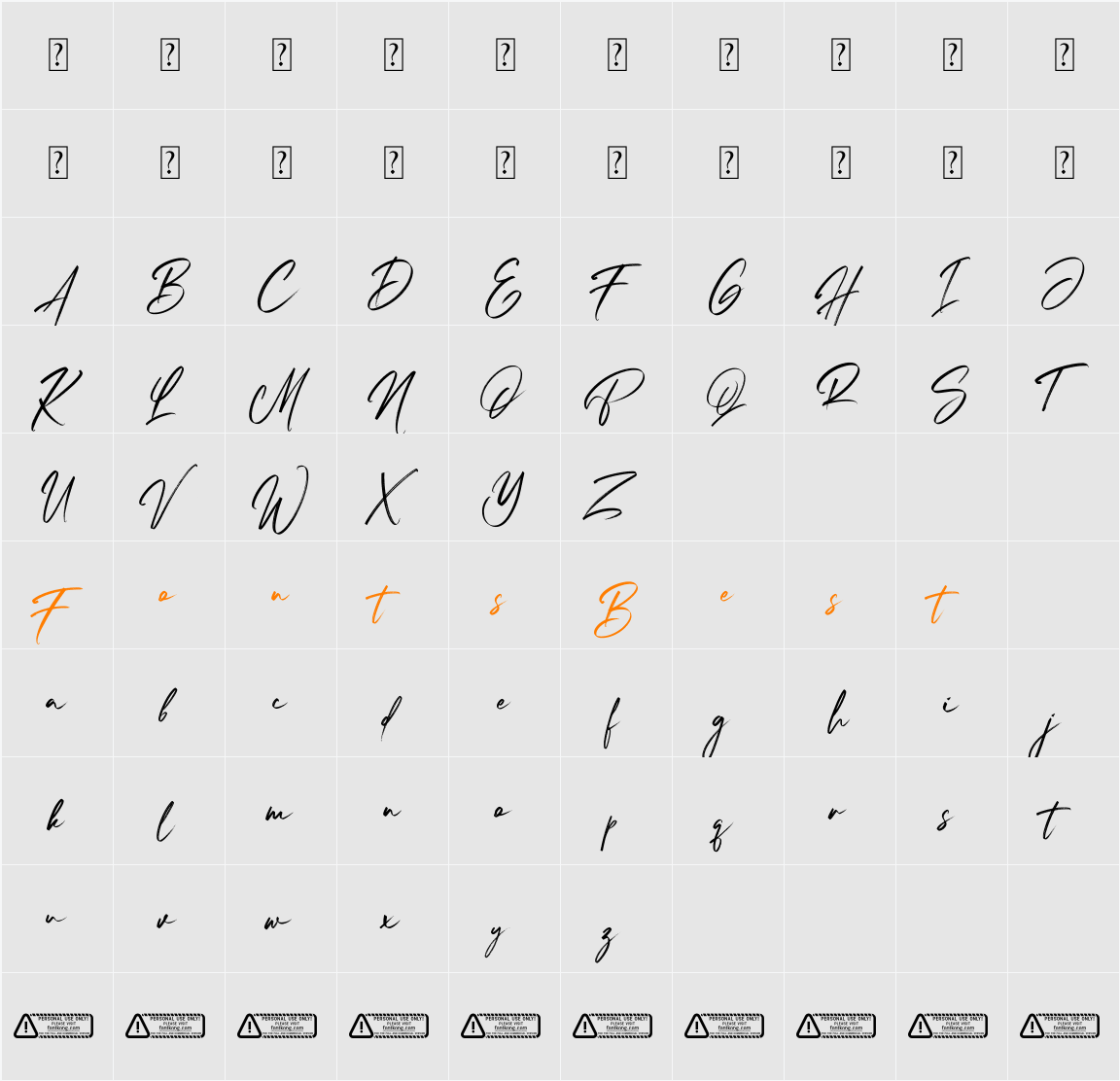 Sutralah Character Map