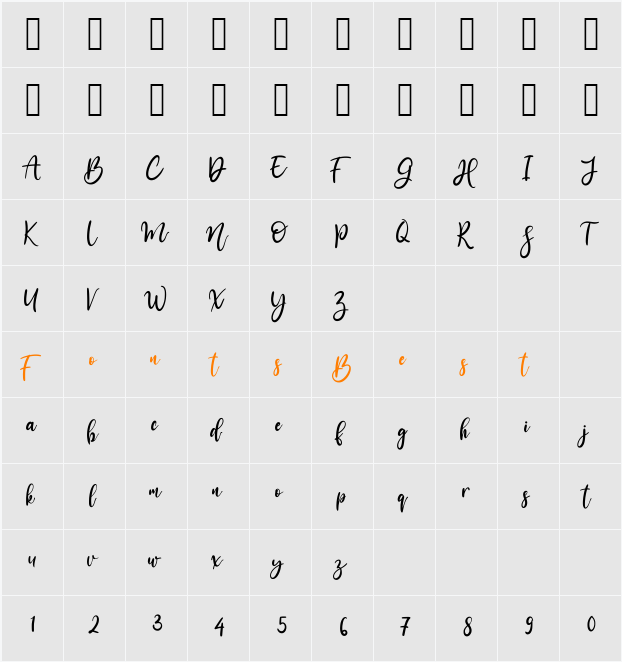 Ammanda Character Map