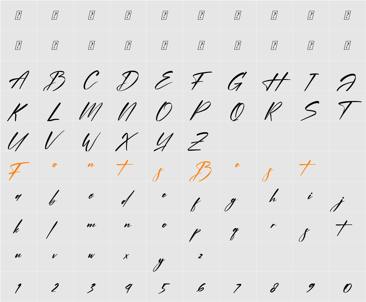 Gesturally Character Map