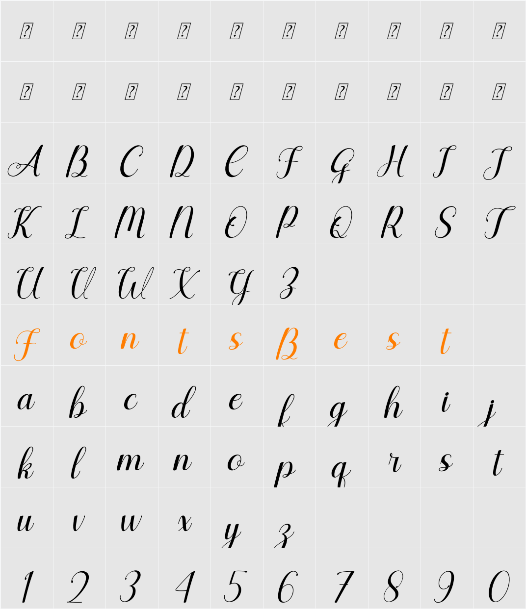 Agilia Character Map