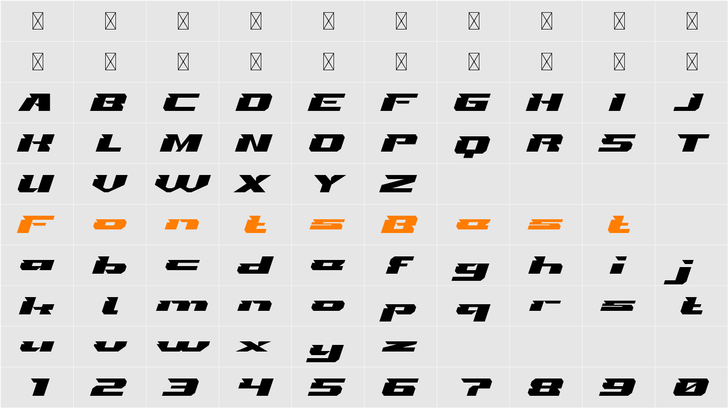 THROTTLE Character Map