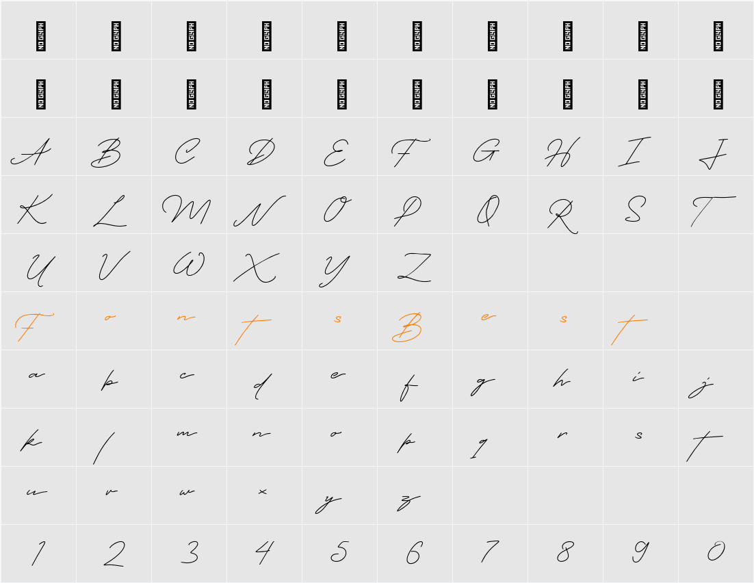 Intanuri Personal Use Character Map