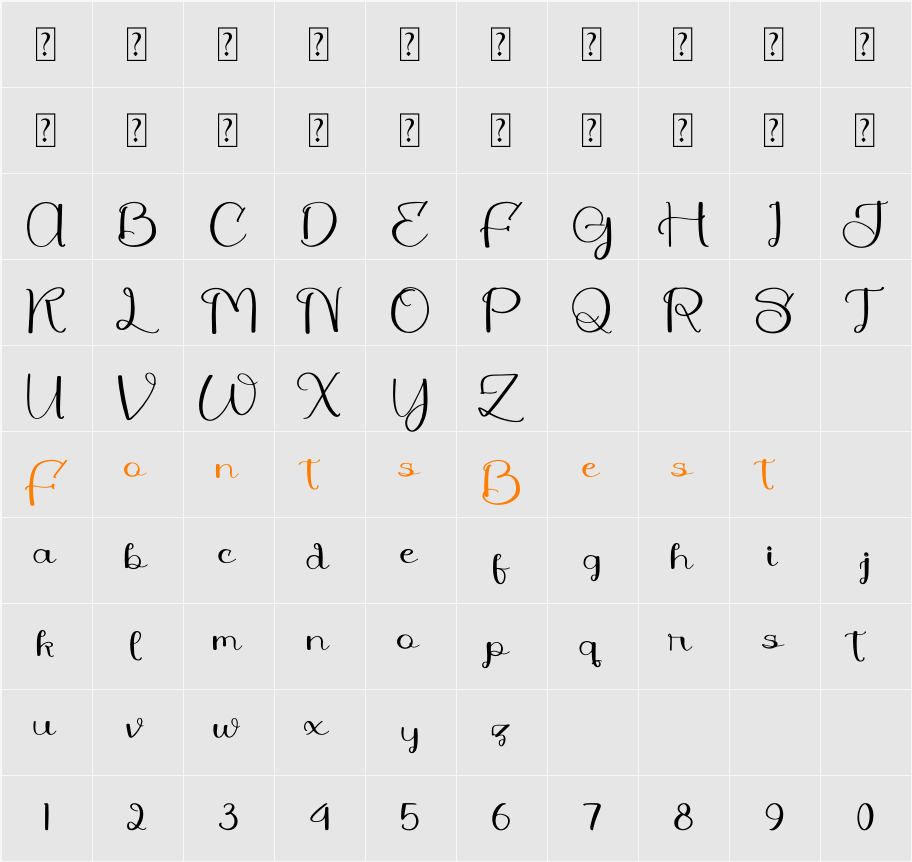 Jopalena Character Map