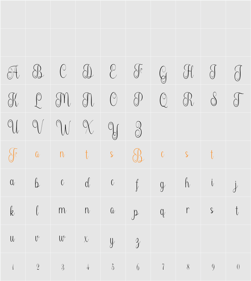 Merthiana Character Map