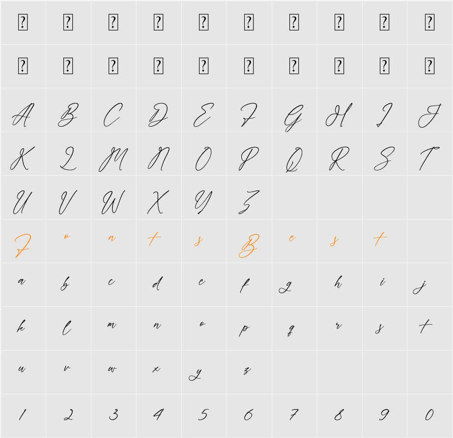 Coldwell Bridges Character Map