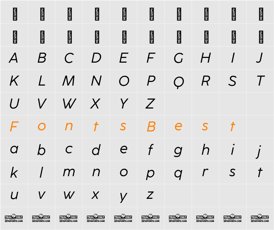 CocoSharp Trial Character Map