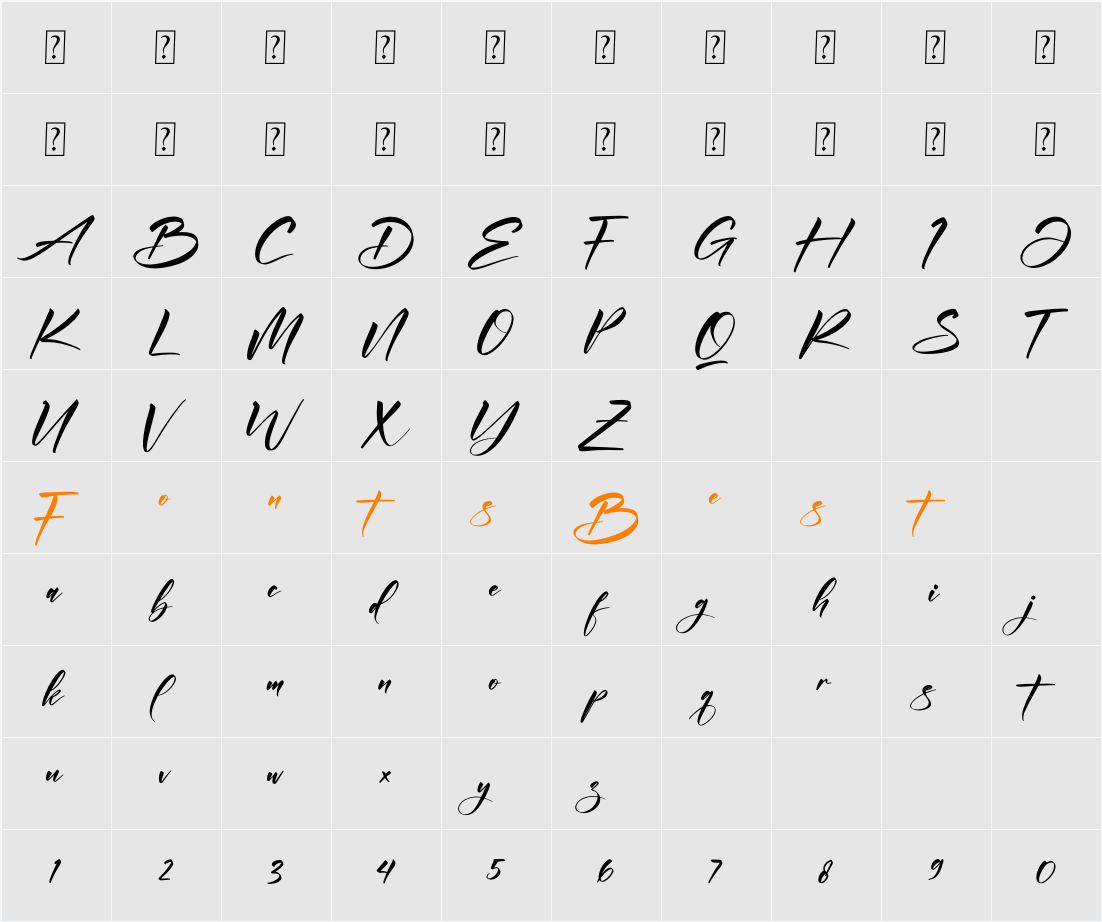Andilanteria Signature Character Map