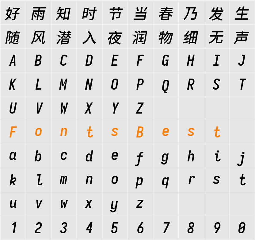 等距更纱黑体 SC Semibold Character Map