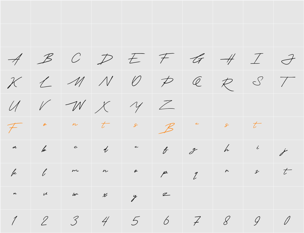 Thesignature Character Map