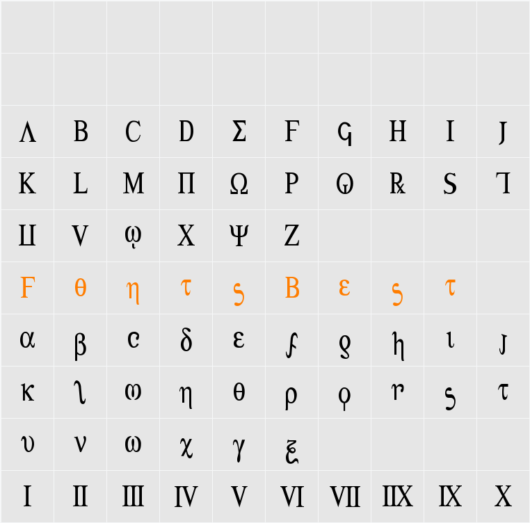 Achilles Condensed Character Map
