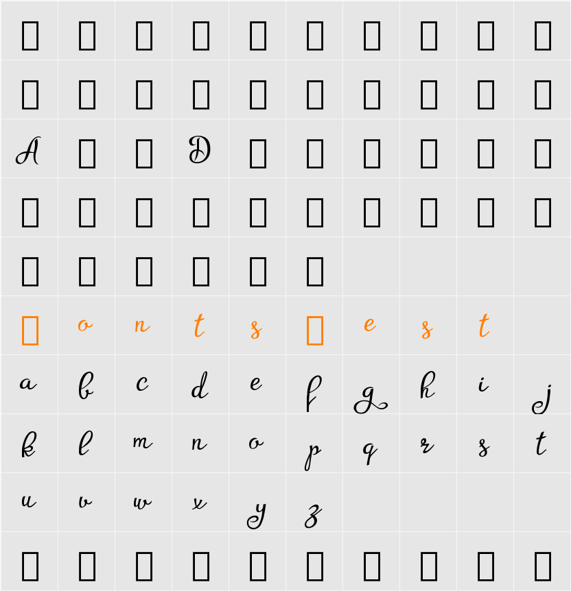 Agrish Character Map