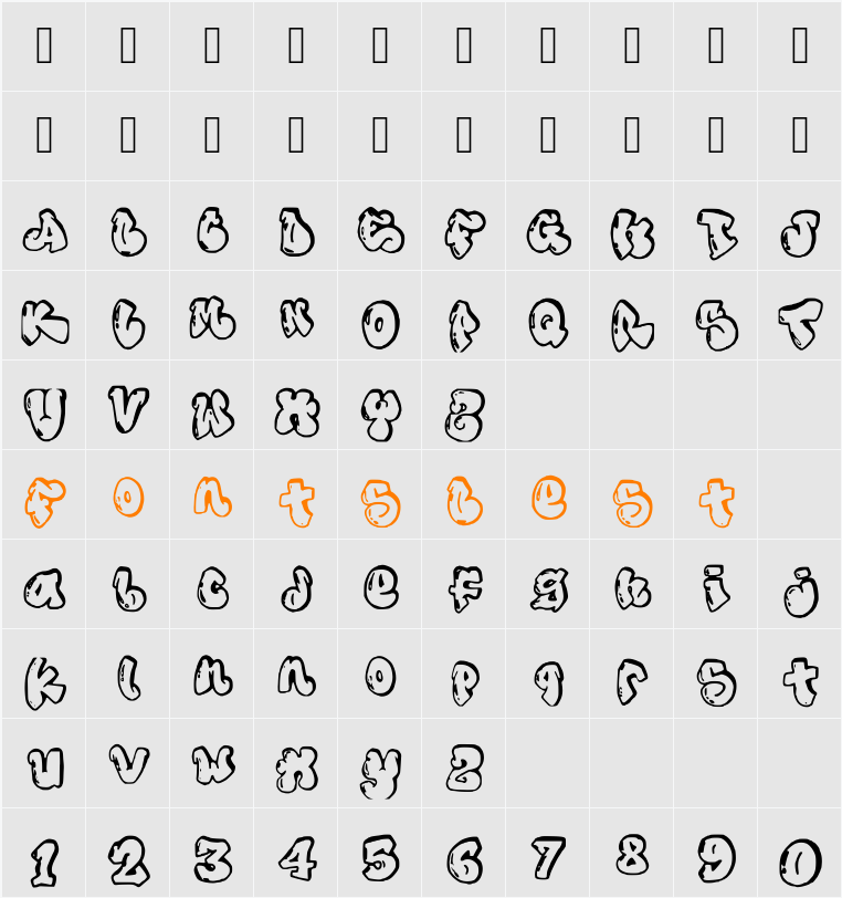 Woahhh Character Map