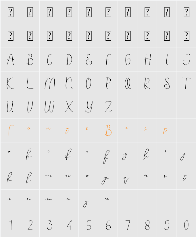 Annila Script Character Map