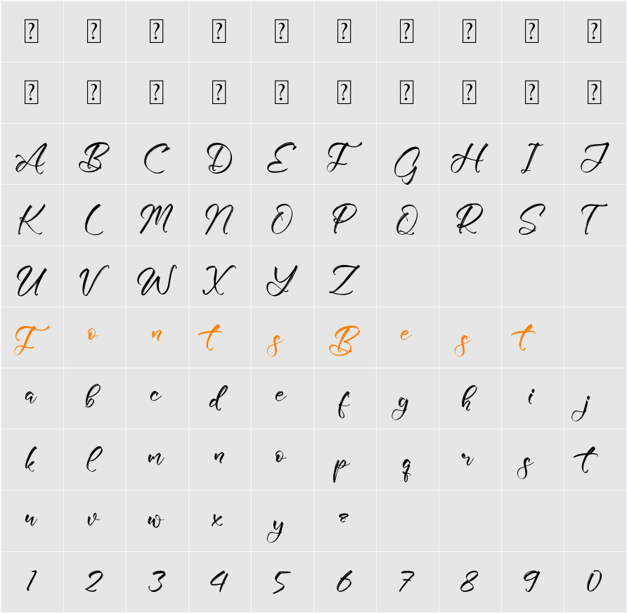 Arettolesa Character Map