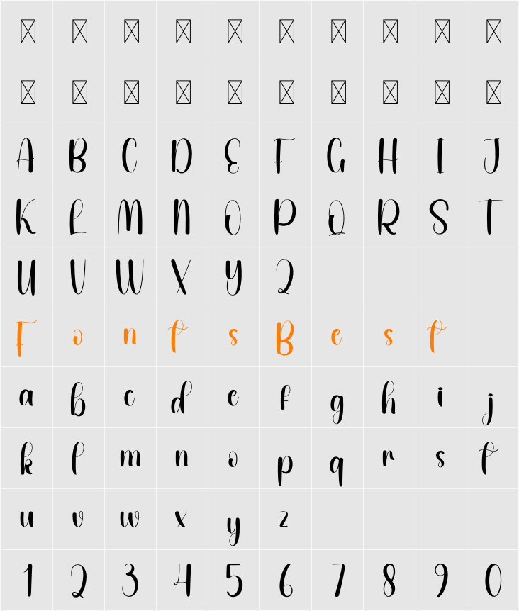 Qualitative Character Map