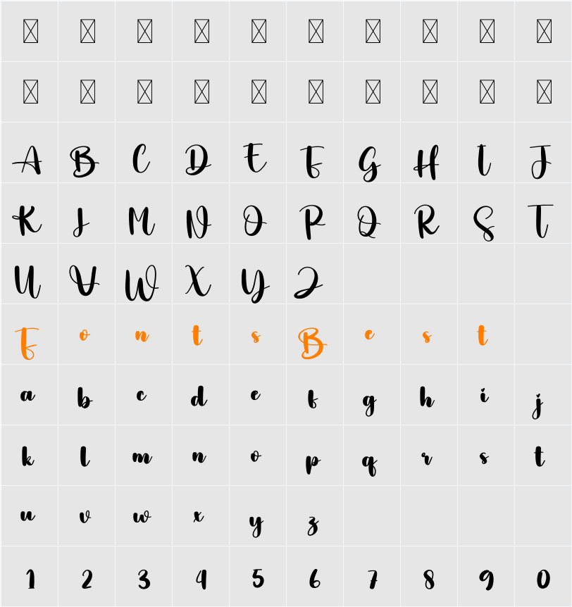 Honey Character Map