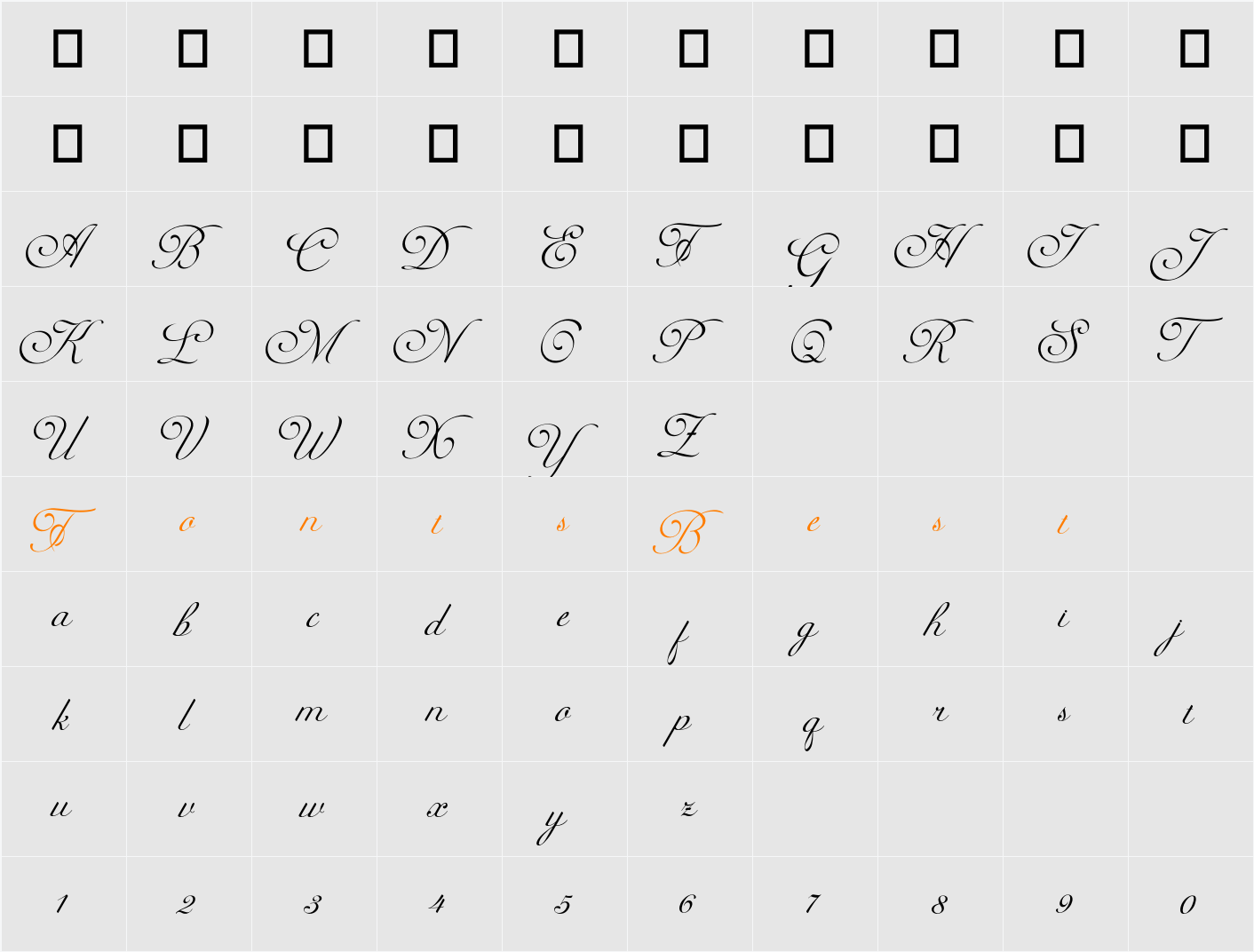 Kalina Character Map