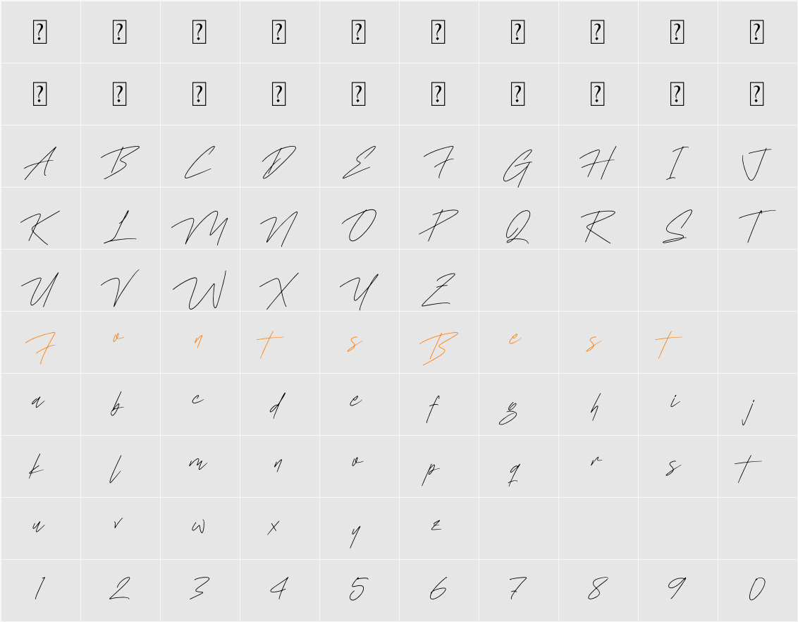 Routhanty Signatera Character Map