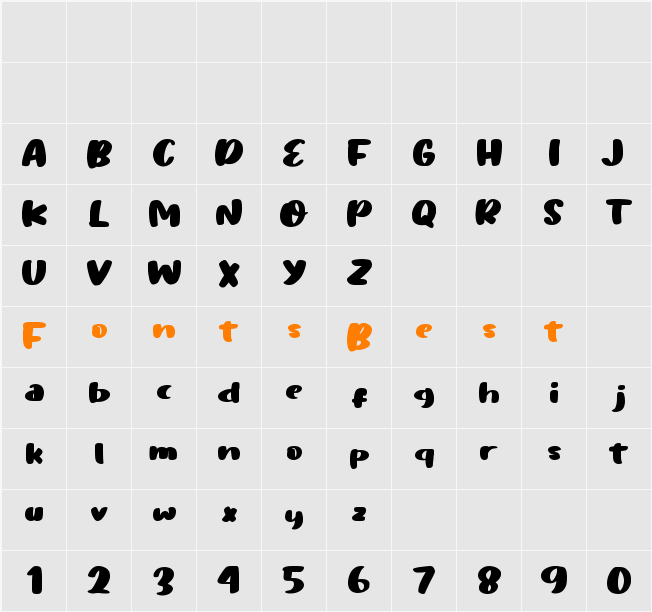 Angel Foods Character Map