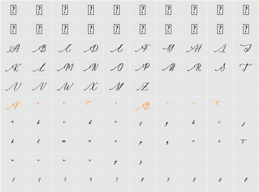 Sisteria Dottela Character Map