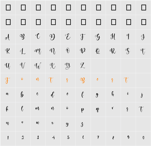 Absollute Character Map