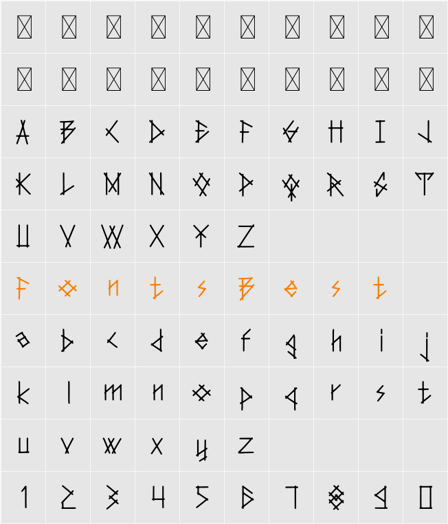 Valhagreat Character Map
