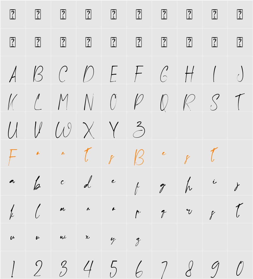 Panorama Balinesia Signature Character Map