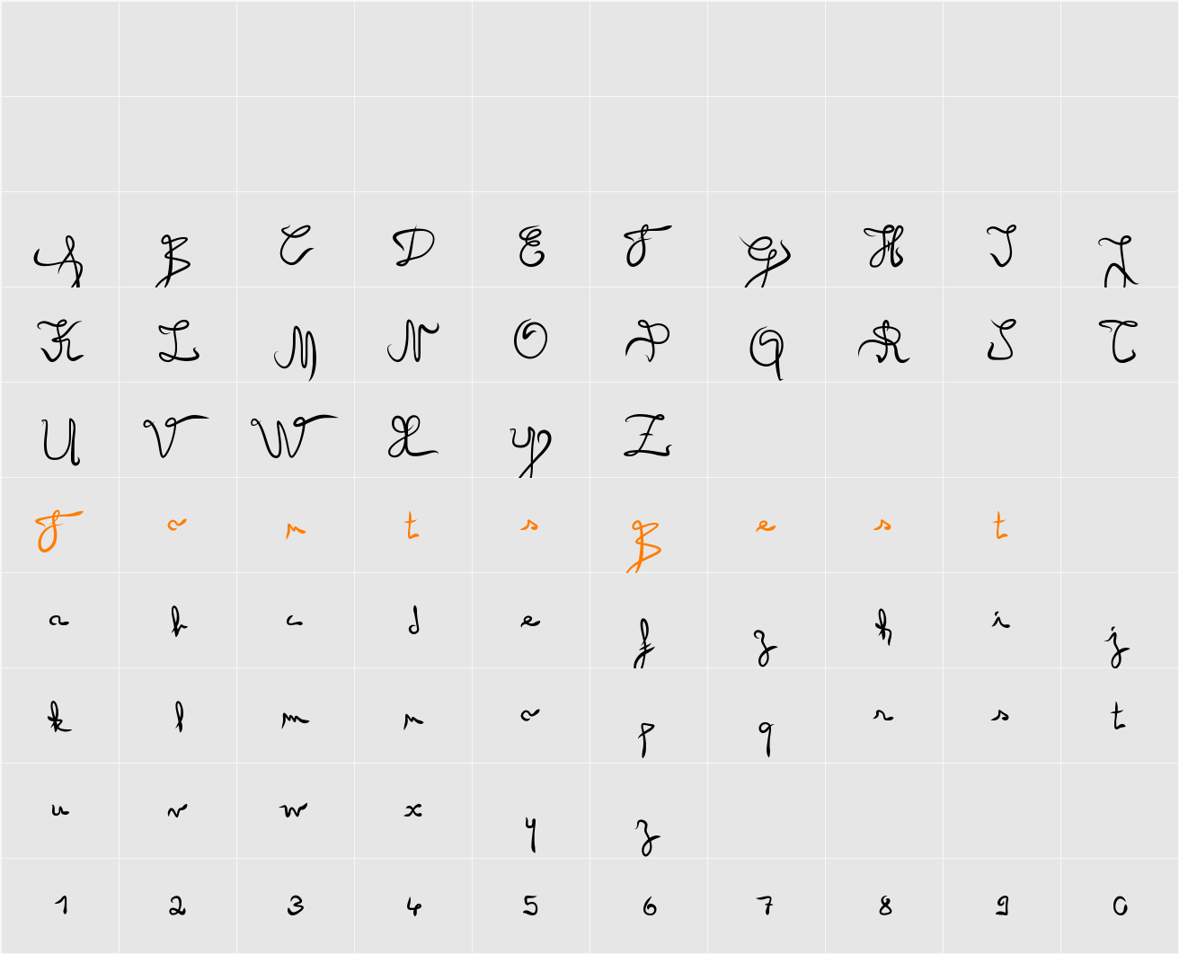 Angel Character Map