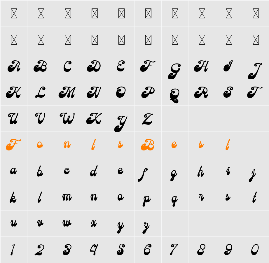 Chunk Five Character Map