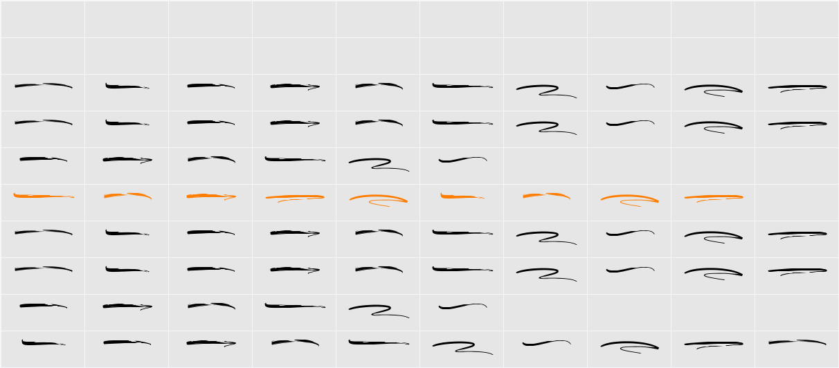 Risthiya Brush Swash Character Map