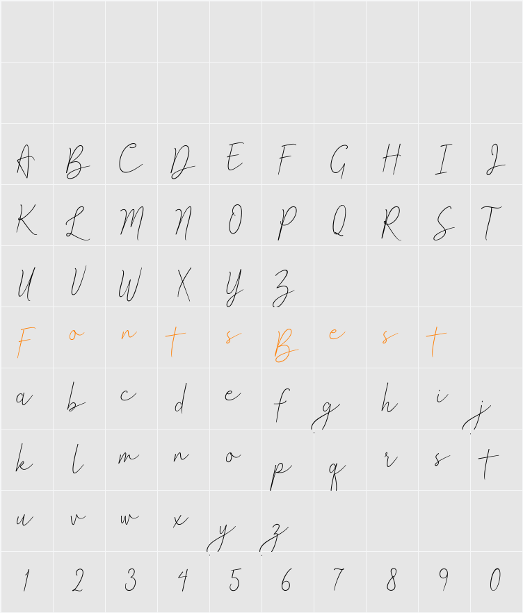 Ametha Character Map