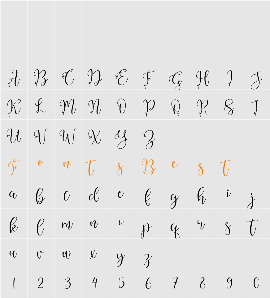 Abygail Character Map