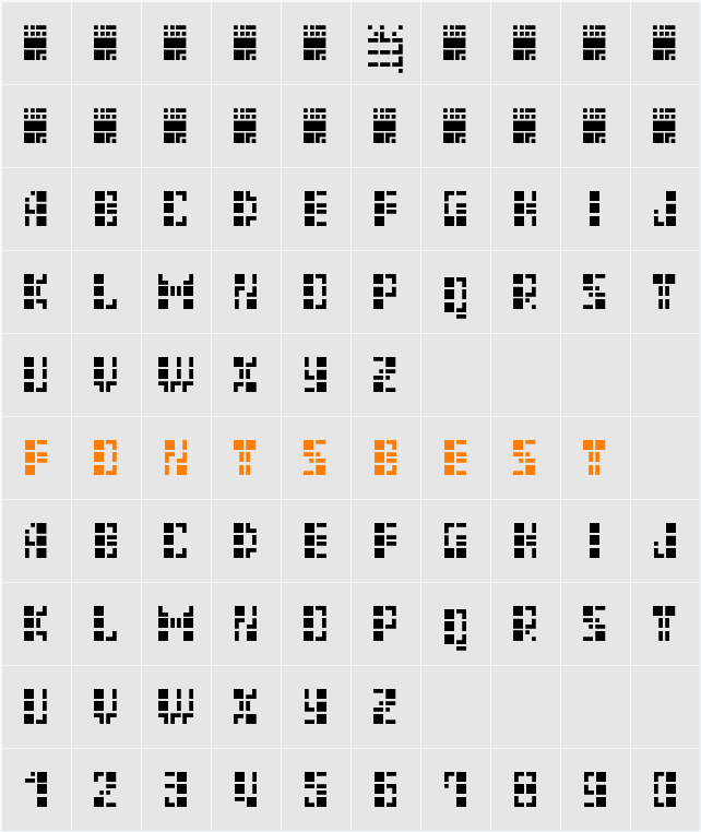 Benori Character Map