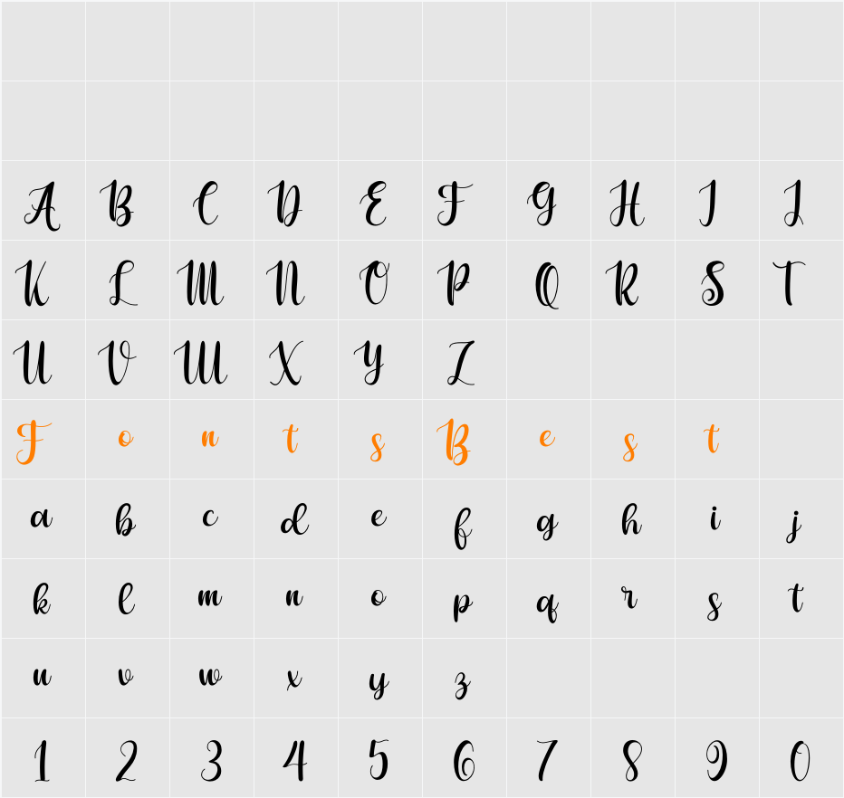 Agitha Character Map