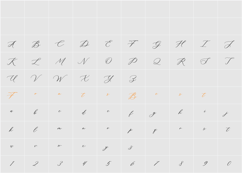 Meldyte Character Map