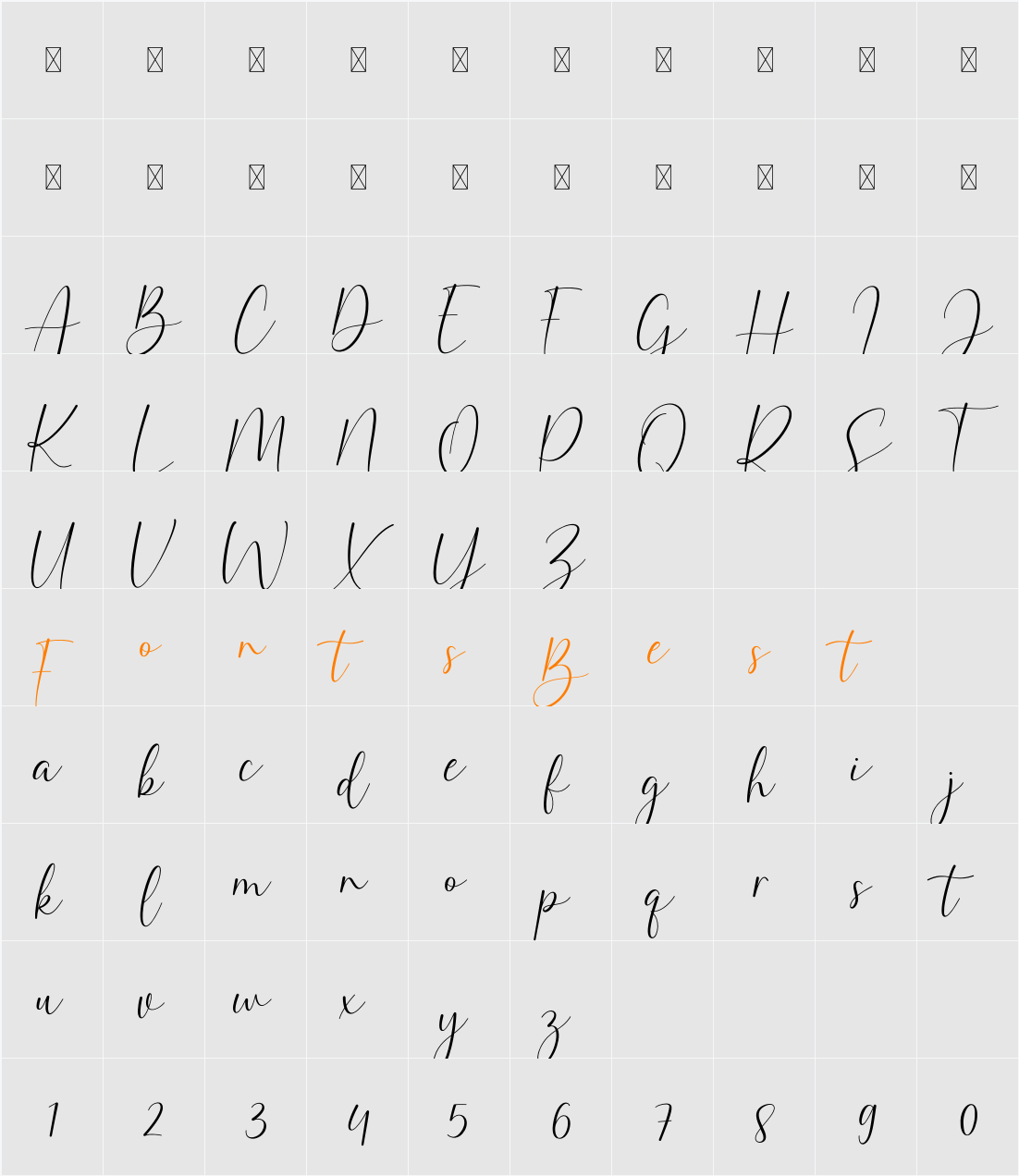 Normal Character Map