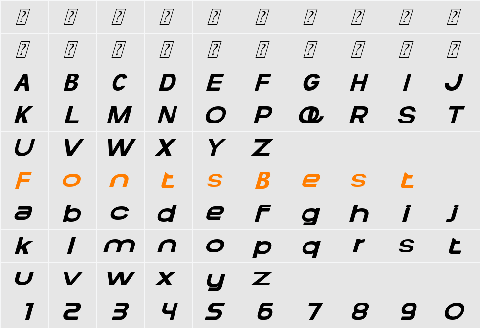 FF PQR Character Map