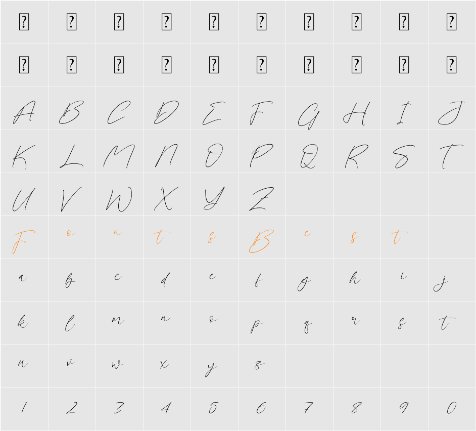 Qarlesya Character Map