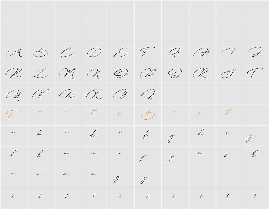 Aberatta Character Map
