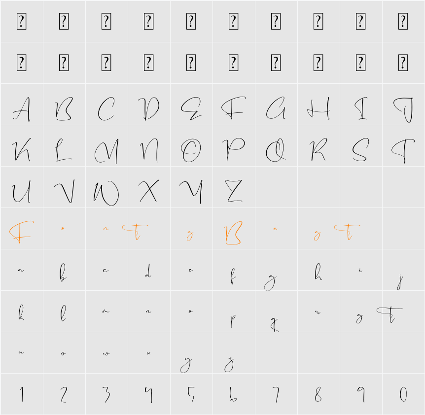 Maritgode Character Map