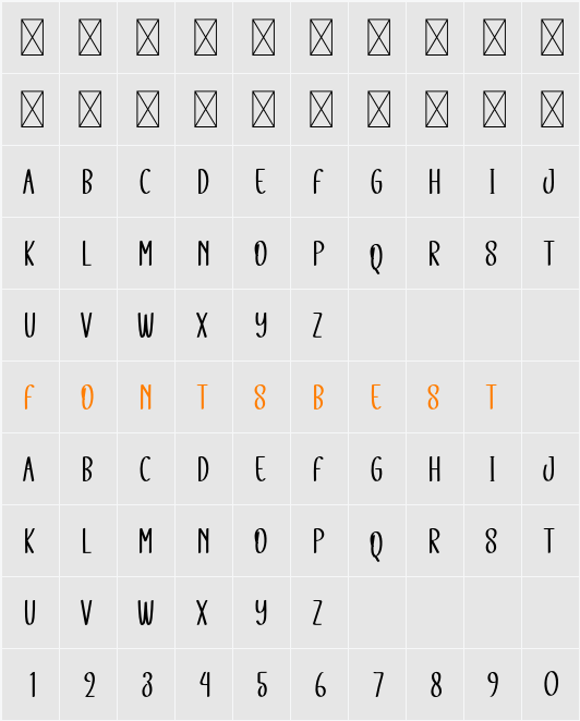 Combinations Character Map