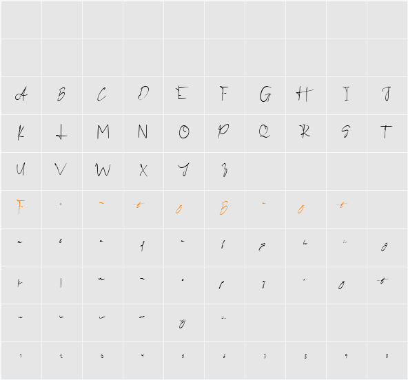 Alan Walker Character Map