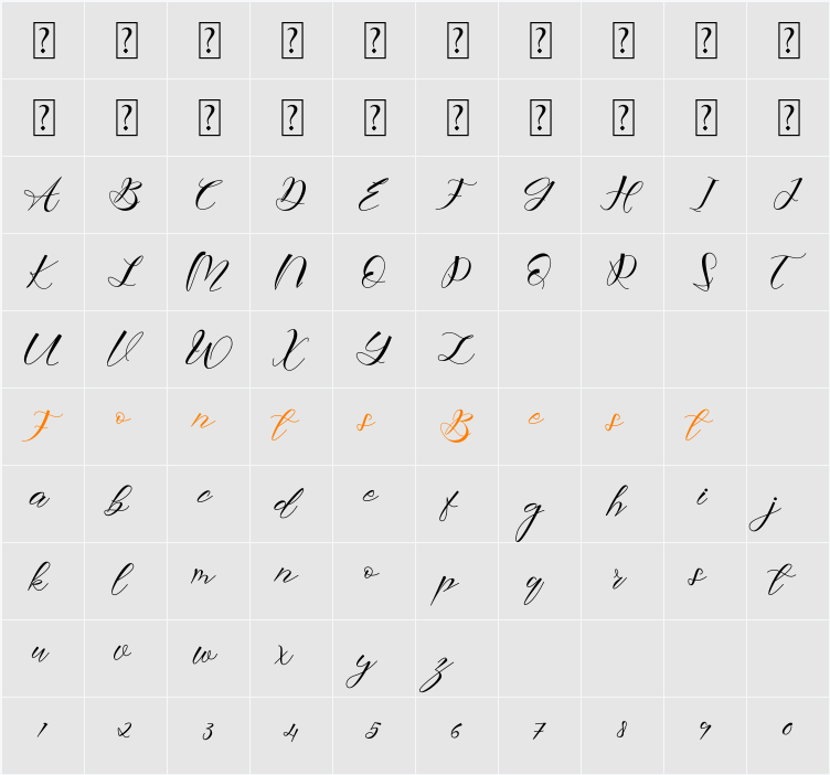 Alexandria Character Map