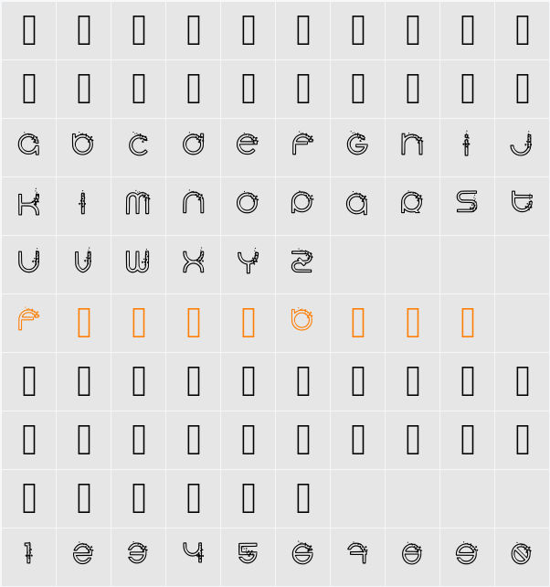 Andoria Character Map