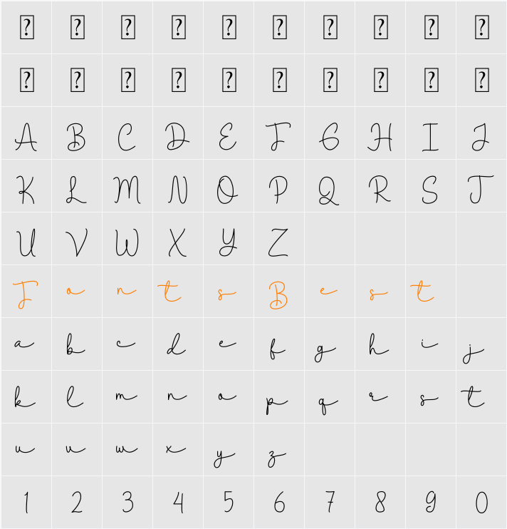 Melodiana Character Map