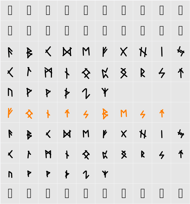 Rune23571 Character Map